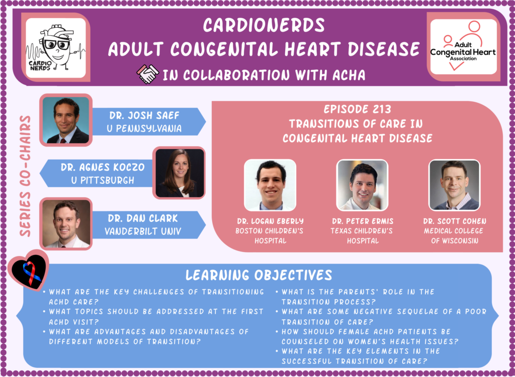 213. ACHD: Transitions of Care in Congenital Heart Disease with Dr. Peter Ermis and Dr. Scott Cohen