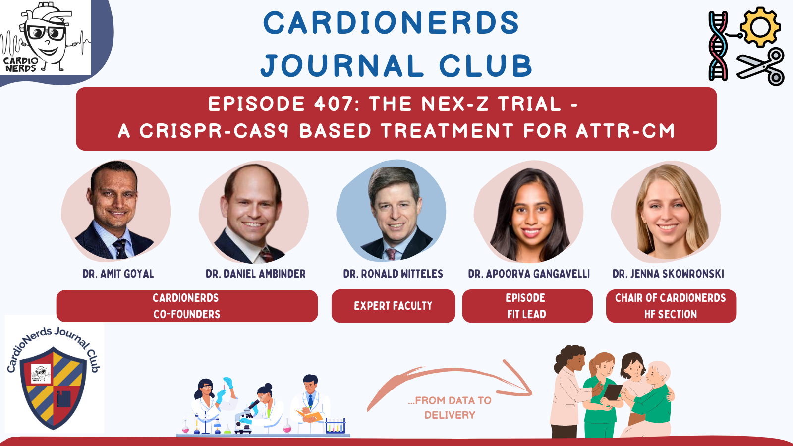 The Nex-Z Trial – A CRISPR-Cas9 Based Treatment for ATTR Cardiac Amyloidosis with Dr. Ronald Witteles