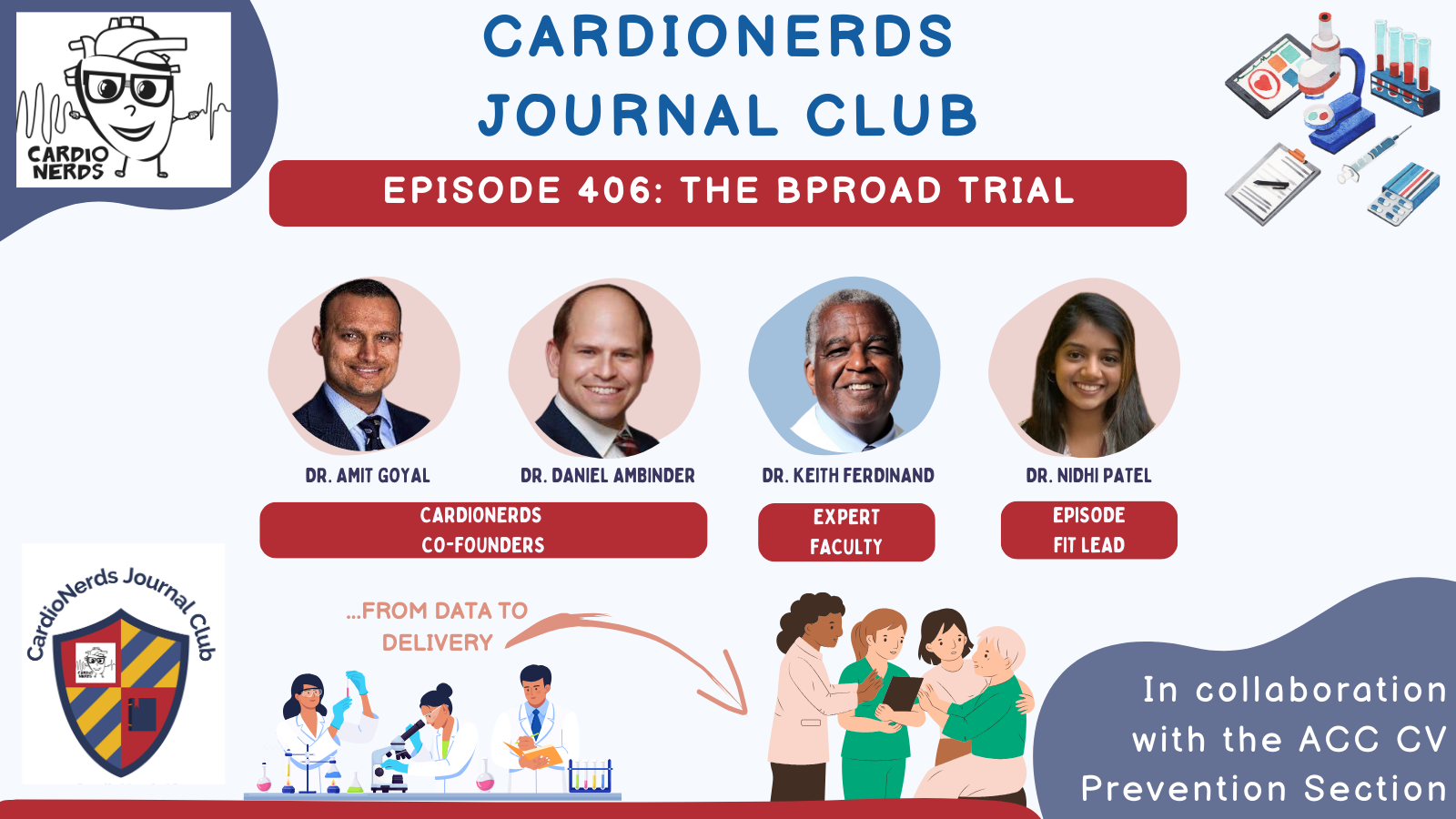 406. Journal Club: The BPROAD Trial with Dr. Keith Ferdinand